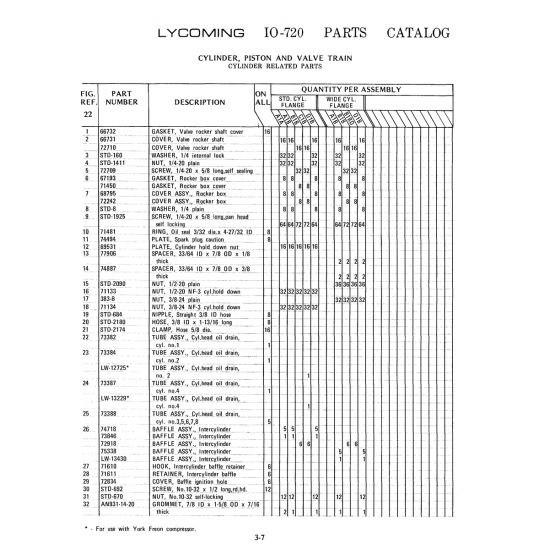 Aviation Part (LW-13430) Aviation Part (LW-13430)
