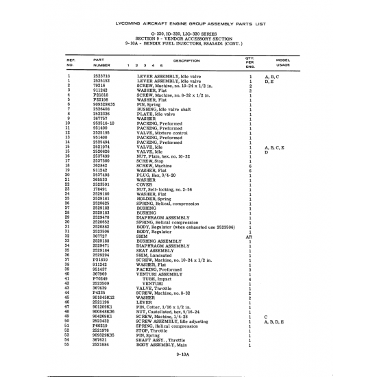 Aviation Part (901045K12) Aviation Part (901045K12)