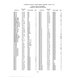 Aviation Part 4-6-8 Aviation Part 4-6-8