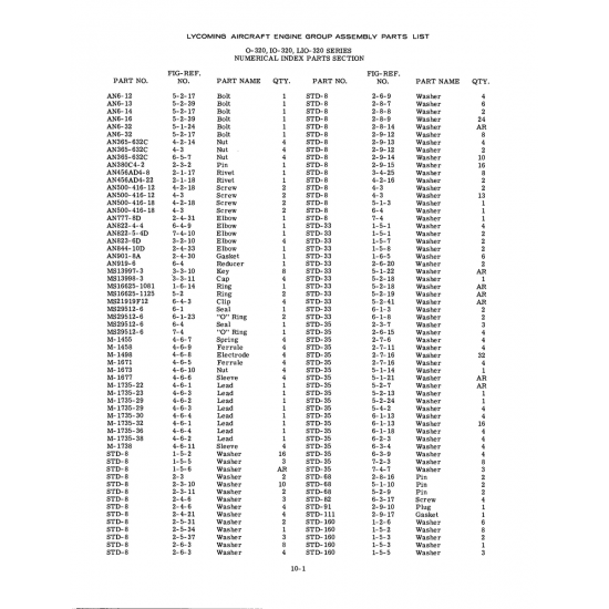 Aviation Part (1-5-7) Aviation Part (1-5-7)