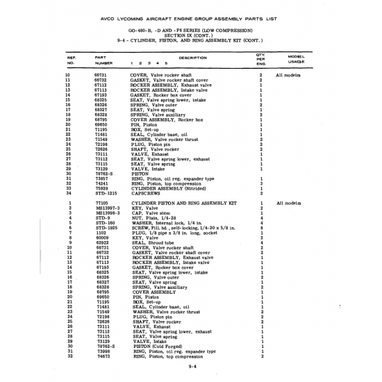 Aviation Part (78762-S) Aviation Part (78762-S)