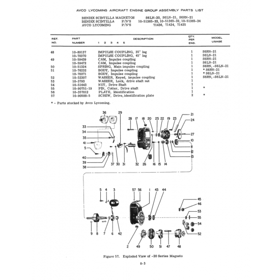 Aviation Part (90751-19)