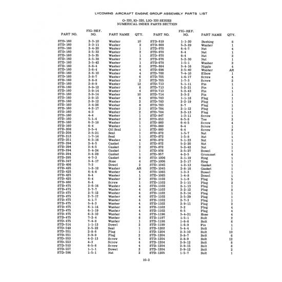 Aviation Part (1-1-20) Aviation Part (1-1-20)