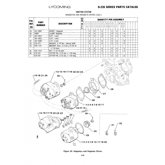 Magnetos and Magneto Drives (1-2-4-5-7-8-10-11) Magnetos and Magneto Drives (1-2-4-5-7-8-10-11)