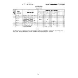 Aviation Part 1182-J3 Aviation Part 1182-J3