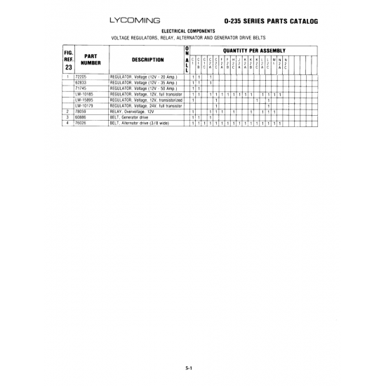 Spark Plugs (LW-15895) Spark Plugs (LW-15895)