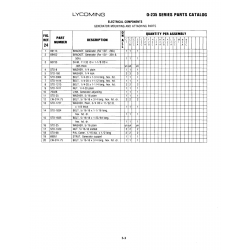 Aviation Part STD-1835 Aviation Part STD-1835