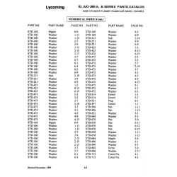 Aviation Part STD-I60