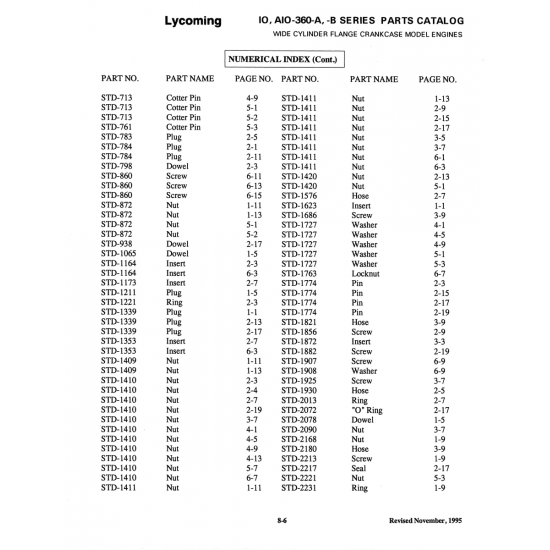 Aviation Part (STD-1576) Aviation Part (STD-1576)
