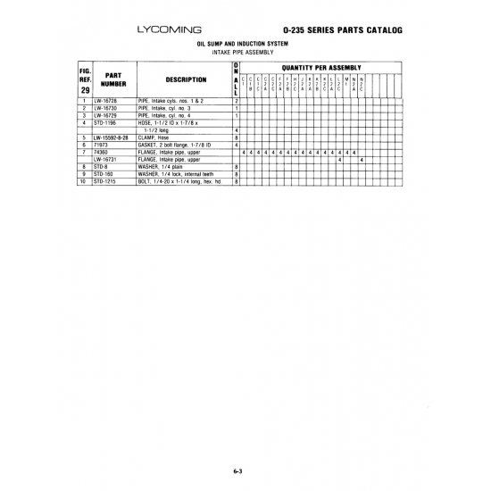 Oil Sump Assembly and Oil Suction Screen (LW-16731) Oil Sump Assembly and Oil Suction Screen (LW-16731)