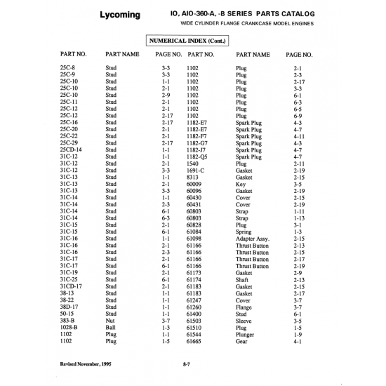Aviation Part (1182-17) Aviation Part (1182-17)