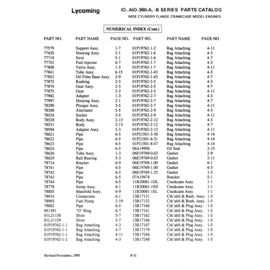 Aviation Part (0IP19762-2-12) Aviation Part (0IP19762-2-12)