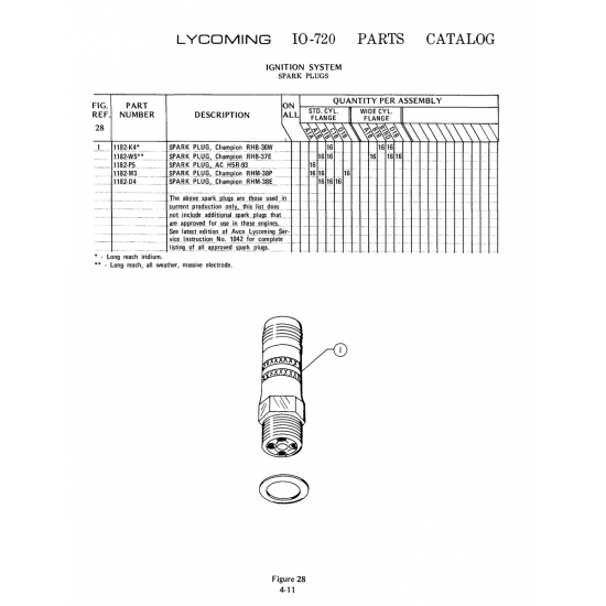 Aviation Part (1182-D4) Aviation Part (1182-D4)