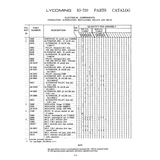 Aviation Part (72696) Aviation Part (72696)