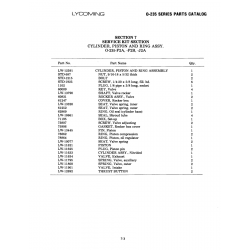 Aviation Part LW-12591