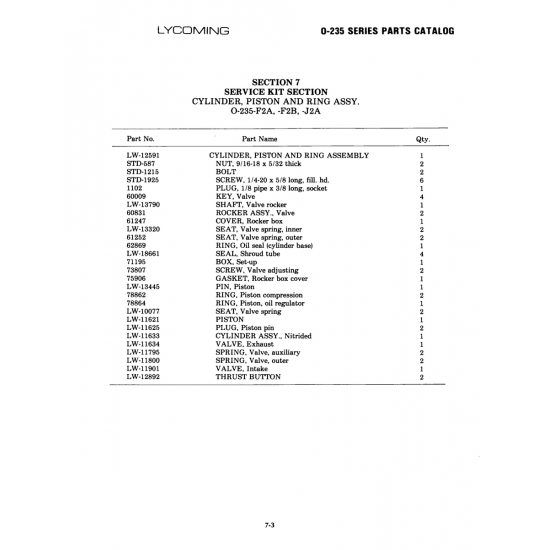 Aviation Part (LW-12591)