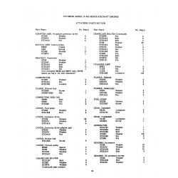 Aviation Part STD1823 Aviation Part STD1823