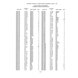 Aviation Part 1-1-1 Aviation Part 1-1-1