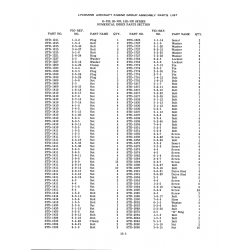 Aviation Part 4-1-6 Aviation Part 4-1-6