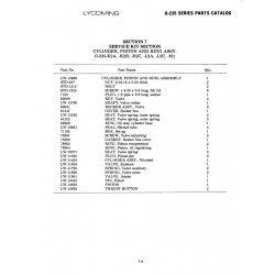 Aviation Part LW-13969 Aviation Part LW-13969