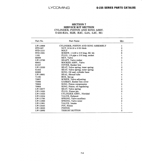 Aviation Part (LW-13969) Aviation Part (LW-13969)