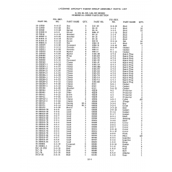 Aviation Part 1-1-4 Aviation Part 1-1-4