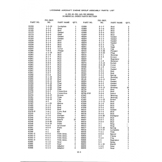 Aviation Part (1-7-6) Aviation Part (1-7-6)