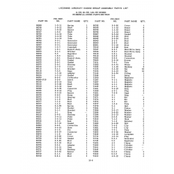 Aviation Part 1-1-6 Aviation Part 1-1-6