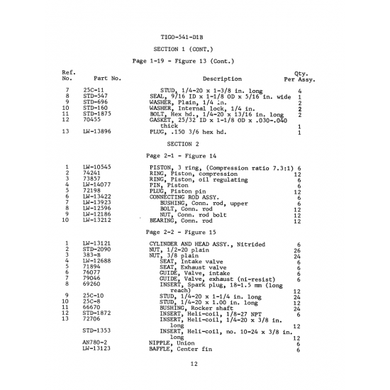 Aviation Part (LW-13121) Aviation Part (LW-13121)