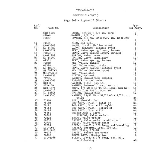 Aviation Part (LW-13262)