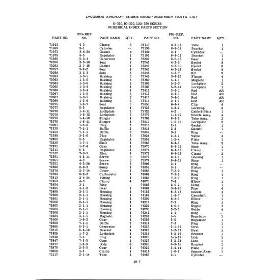 Aviation Part (1-7-2) Aviation Part (1-7-2)