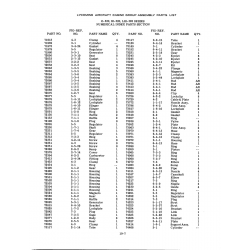 Aviation Part 6-4-1 Aviation Part 6-4-1