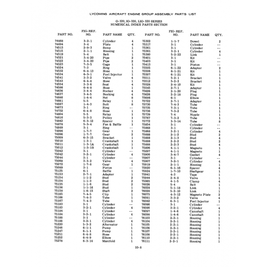 Aviation Part (4-1-5) Aviation Part (4-1-5)