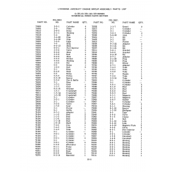 Aviation Part 5-1-18 Aviation Part 5-1-18