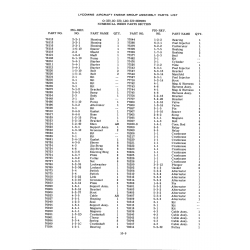 Aviation Part 1-2-3 Aviation Part 1-2-3