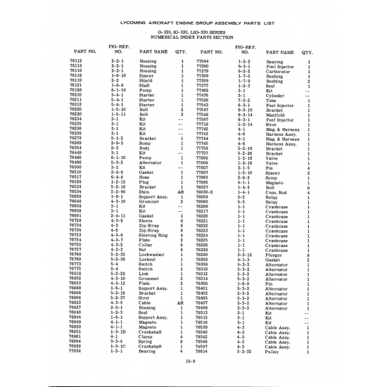 Aviation Part (1-7-5) Aviation Part (1-7-5)