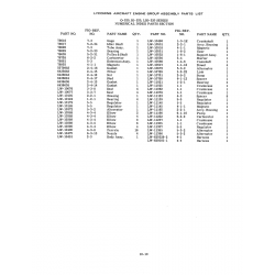 Aviation Part 1-3-1E