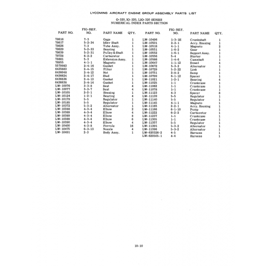 Aviation Part (1-3-1E) Aviation Part (1-3-1E)