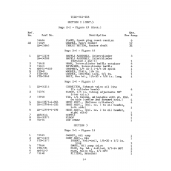 Aviation Part STD-1968 Aviation Part STD-1968
