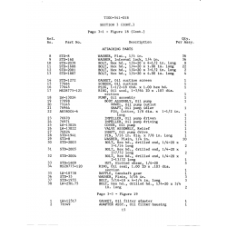 Aviation Part STD-2001 Aviation Part STD-2001