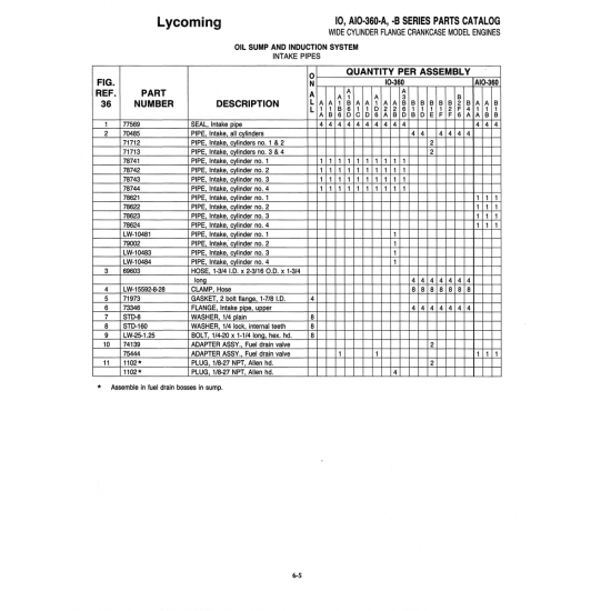 ·28 Clamp, Hose (LW-15592-8)