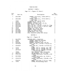 Aviation Part STD-1849 Aviation Part STD-1849