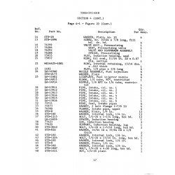 Aviation Part STD-2173 Aviation Part STD-2173