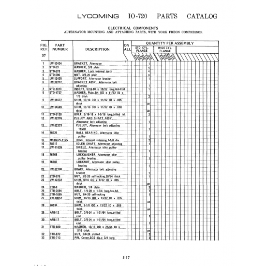 Aviation Part (LW-2233) Aviation Part (LW-2233)