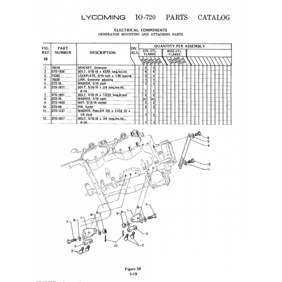 Aviation Part (STD-727) Aviation Part (STD-727)