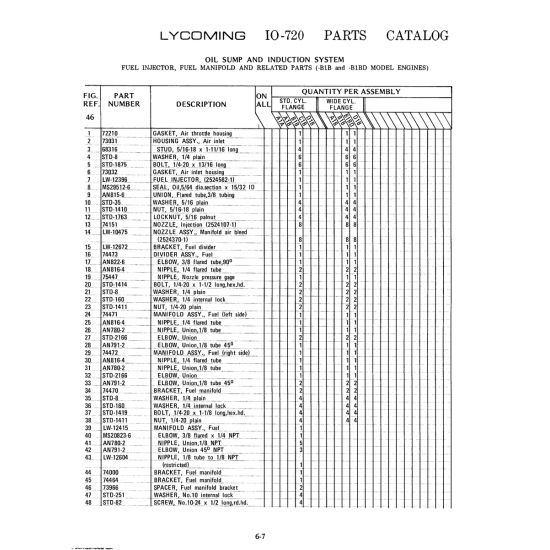 Aviation Part (LW-12672) Aviation Part (LW-12672)