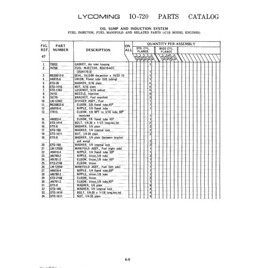 Aviation Part (74770)