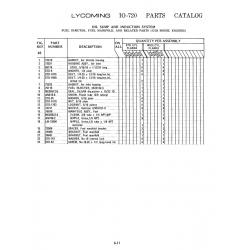 Aviation Part STD-1890 Aviation Part STD-1890