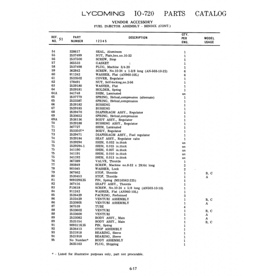 Aviation Part (2523387) Aviation Part (2523387)