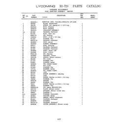 Aviation Part 3195354 Aviation Part 3195354